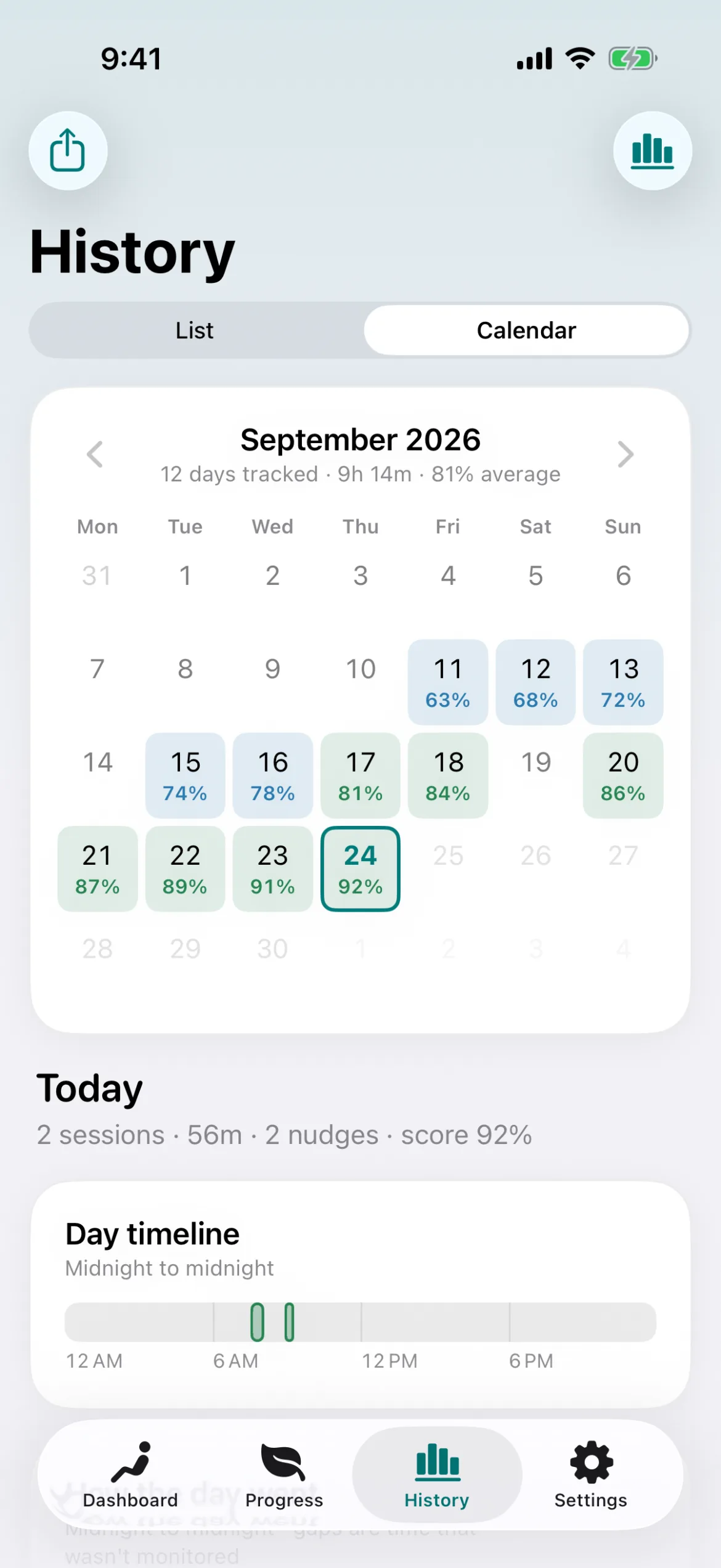 History calendar for the month with a daily posture score on each tracked day, plus a timeline of when you sat today.