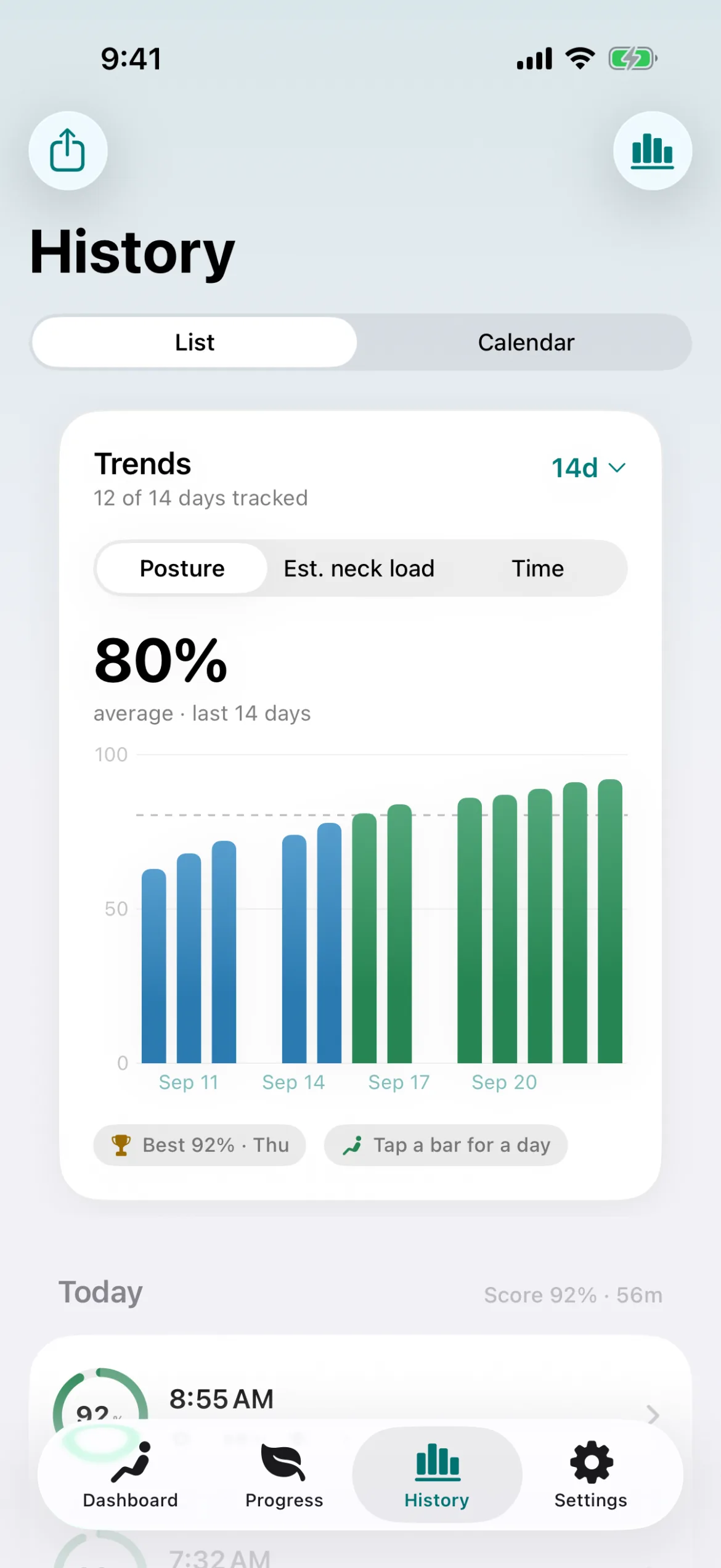 History screen with a 14-day posture trend bar chart averaging 80%, with scores rising over two weeks.